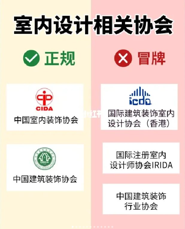为什么要考取国际注册室内设计师证书？