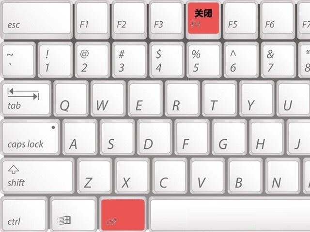 Alt+F4有什么功能