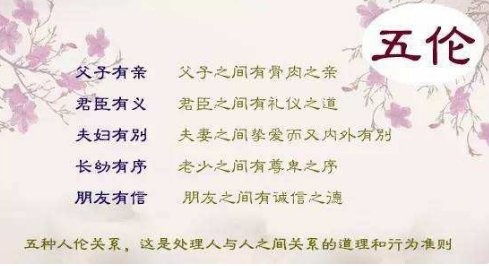 五伦中夫妇有别，谁能详细地解释下