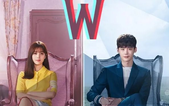 《w两个世界》到底剧情是什么?