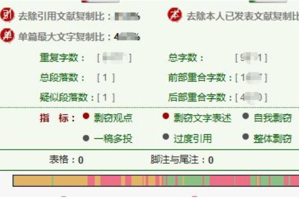 知网论文查重查的得出公式么？
