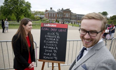 英国姓氏有哪些?