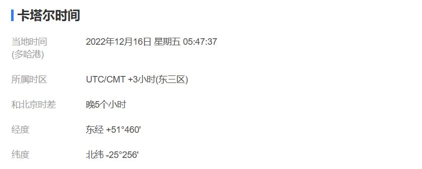 中国12点卡塔尔时间几点