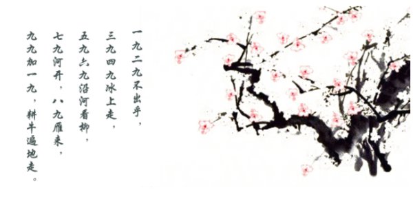 “九九节气歌”是怎样的？