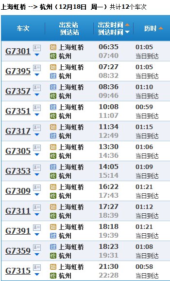 虹桥火车站到杭州怎么走