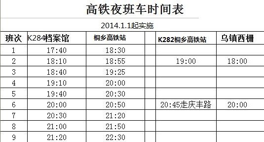 乌镇如何去上海