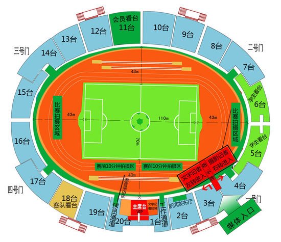 长春亚泰主场在哪