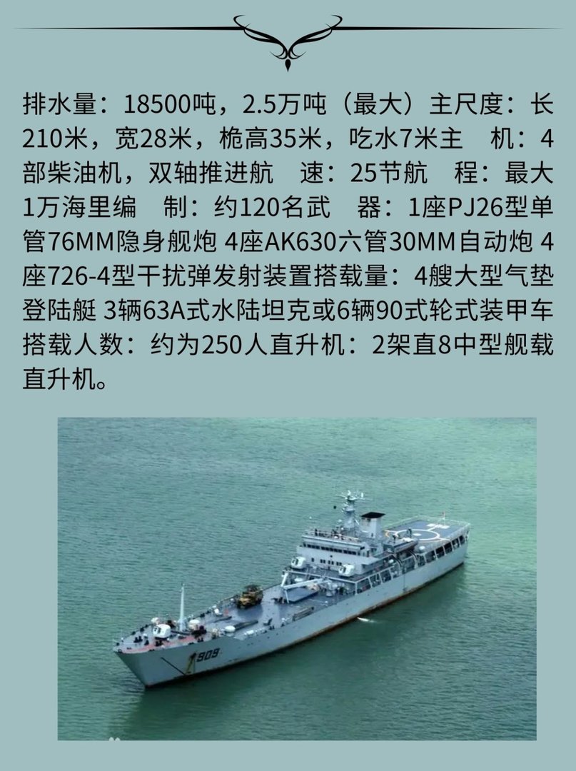 999井冈山号登陆舰