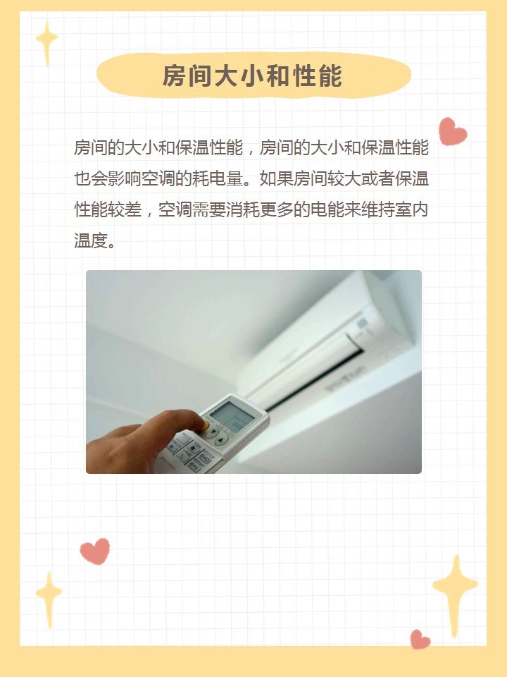 空调制热一晚上多少电费呢？