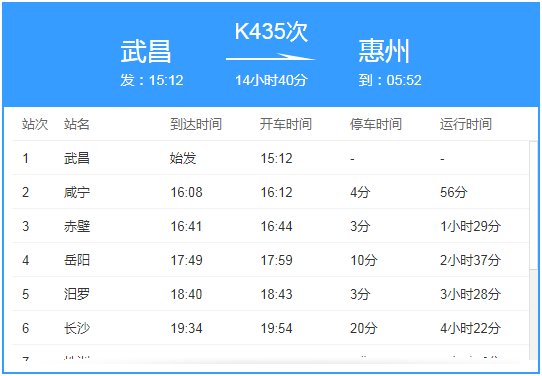 k435火车途经站点时刻表是什么？