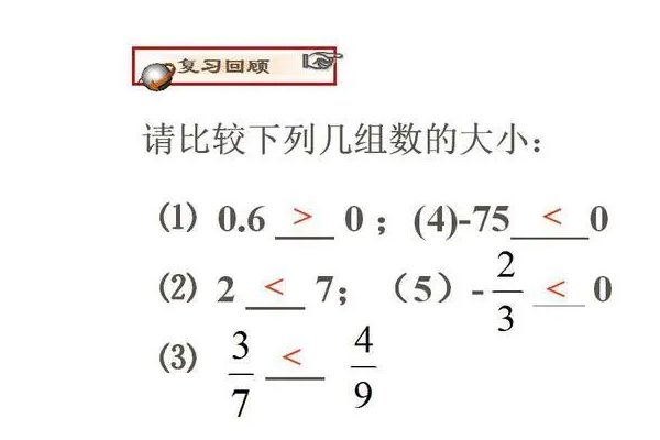 最大的负整数是几