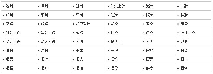 猾能组什么词语