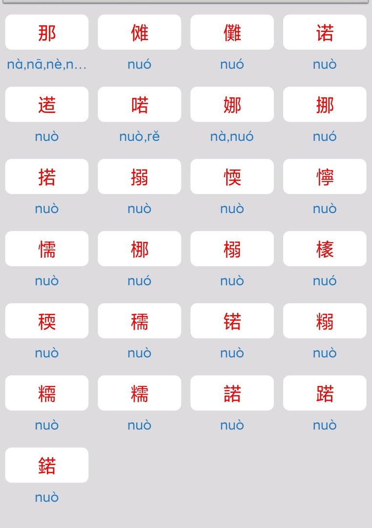 拼音Iuo和nuo的发音不是一样吗,哪些汉字的拼音是Iuo,哪些是nuo？