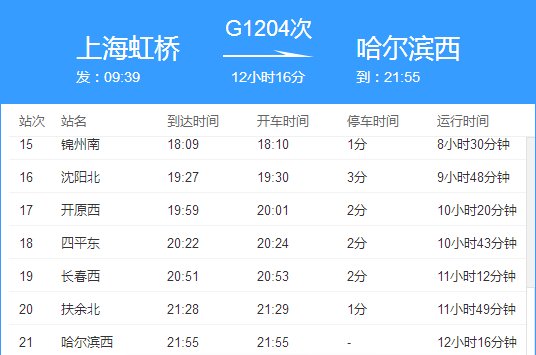 g1204次列车途经站点