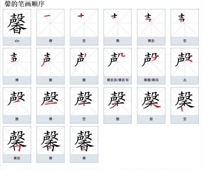 可馨有什么含义？