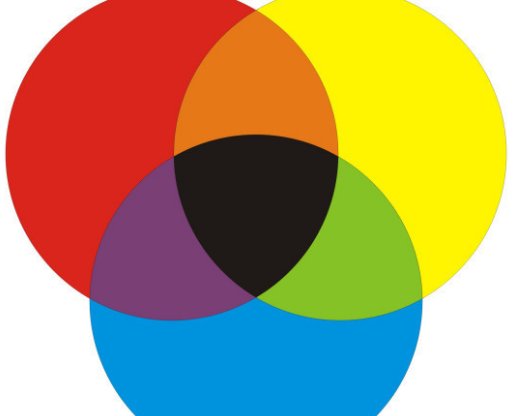 什么颜色加什么颜色等于黄色。