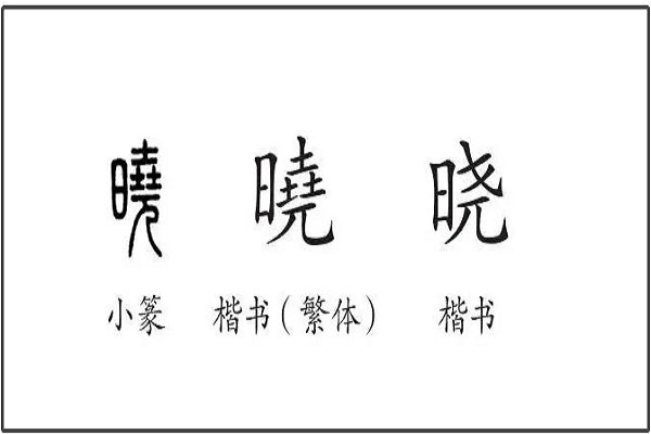 晓组词拼音部首