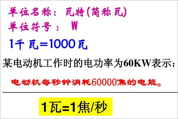 一千瓦等于多少瓦