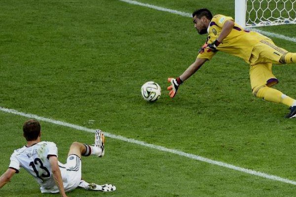 世界杯十大经典歌曲