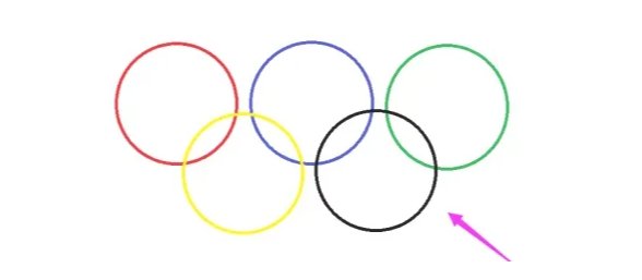 奥运五环怎么画
