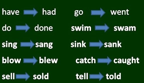 英语过去式有哪些？