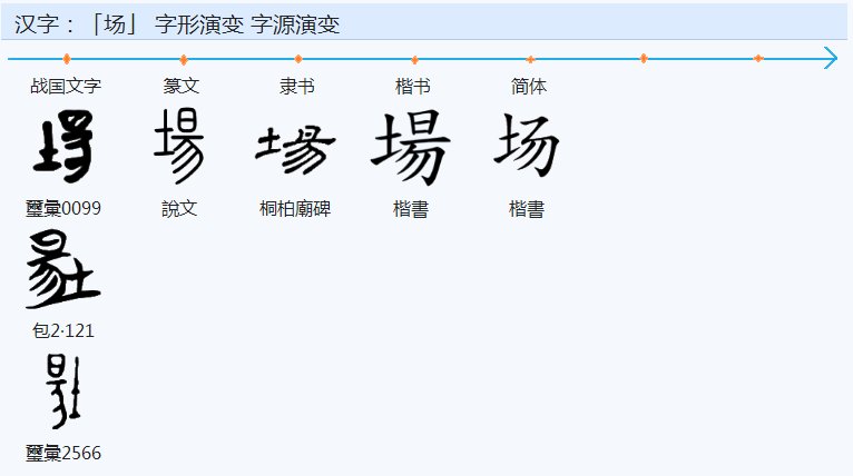 场是多音字吗?