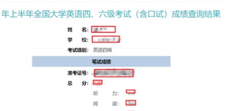 大学英语六级成绩怎么查