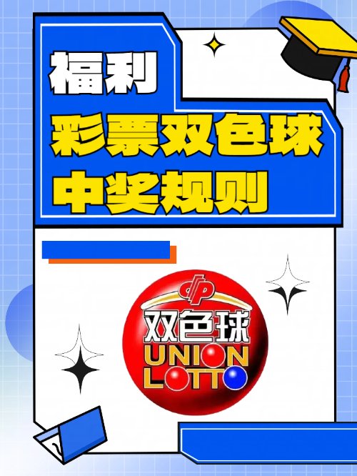 福利彩票双色球中奖规则？