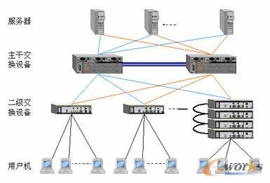 中国船舶信息中心的业务范围