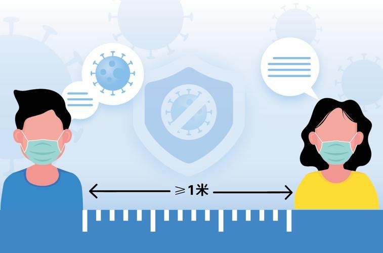 完全恢复到疫情前需要哪些条件