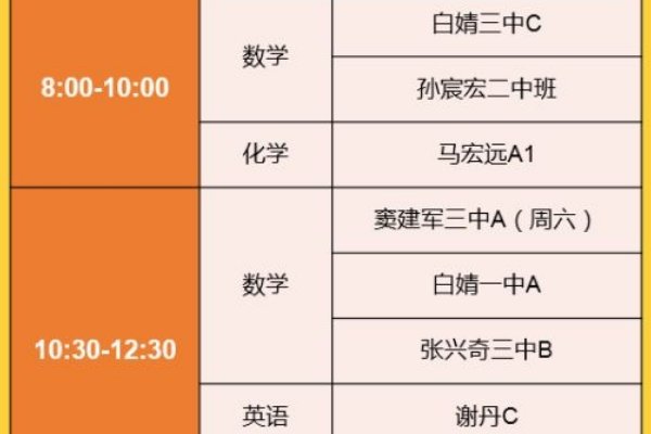 高一课程都有哪些？