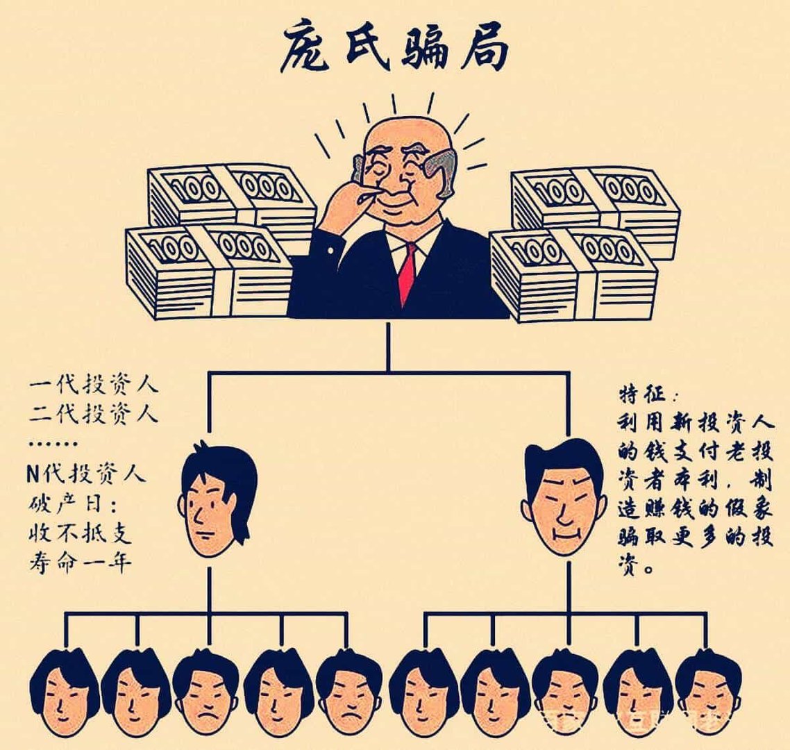 合伙人app靠谱吗？如何评价？