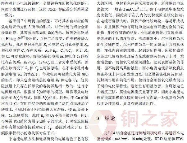 LC4铝合金的化学成分