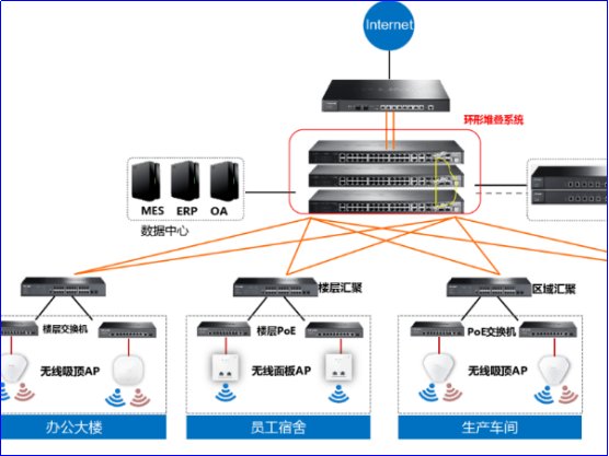 为什么无线网络连接一直显示正在连接中。