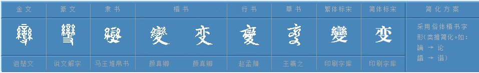 变字偏旁是什么字