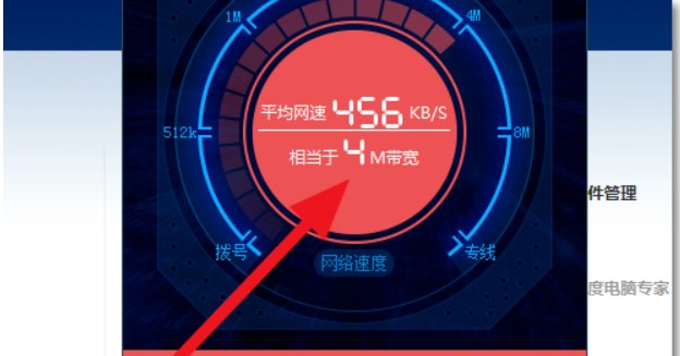 网速b/s什么东西