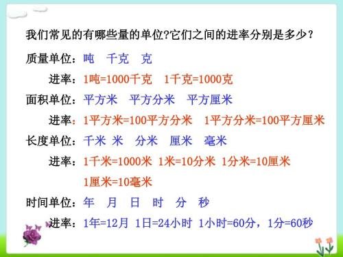 一升等于几斤？