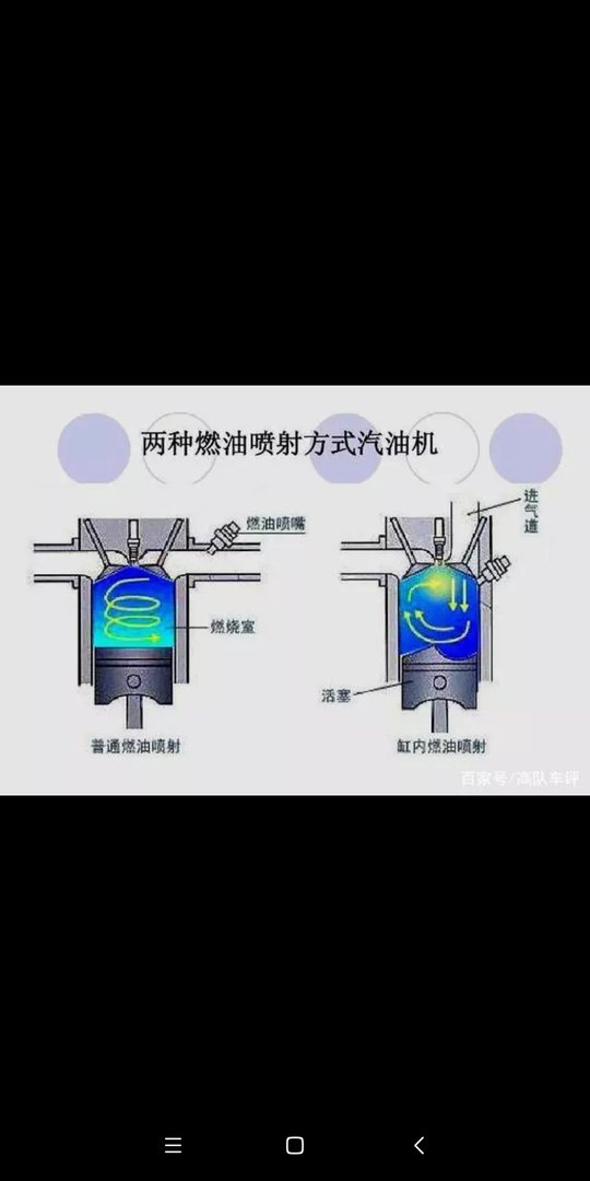 大众车上出个EFD是什么意思？