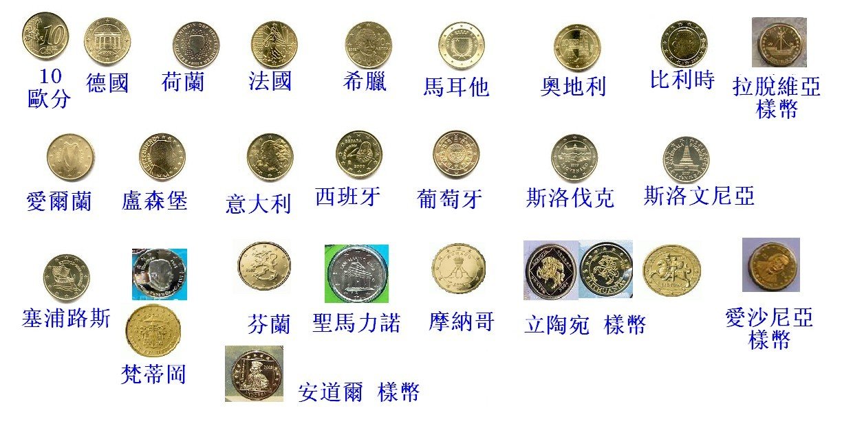 硬币10的正面上有两行英文，上是EURO，下是CENT，反面是一个女人头像，请问那国家的，换人民币能换多少？