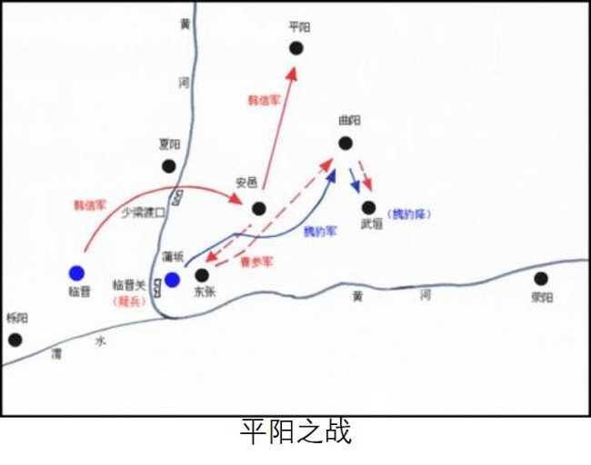 赵国与秦国的五次大战,具体哪五次