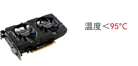 显卡温度多少是正常的?