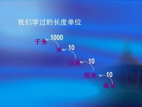 米，分米，厘米，毫米的换算关系？