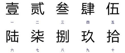 二的大写怎么写？