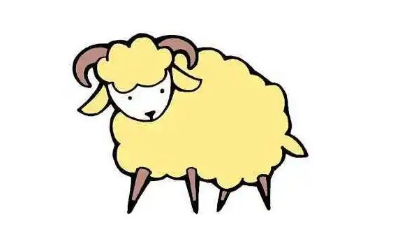 羊年分别是哪一年?