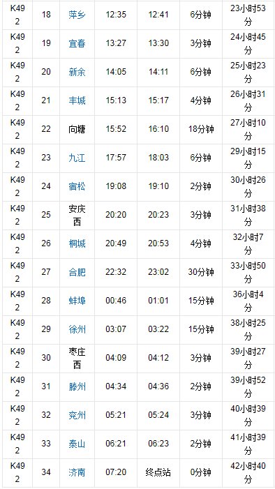 k492次列车详细时刻表