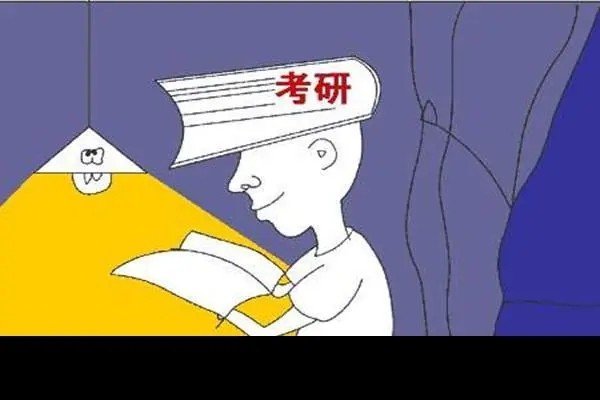 祝福考研成功的四字词语