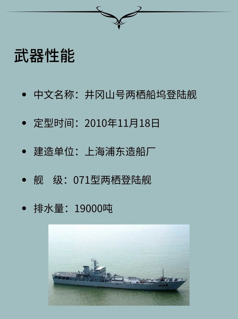 999井冈山号登陆舰