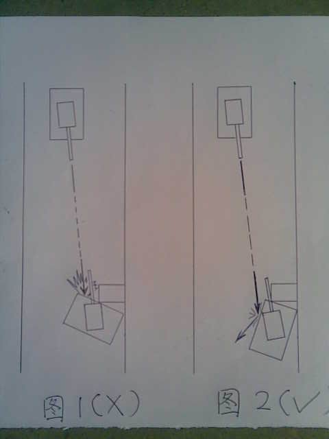 坦克世界，谁能给我综合一下E75的作战性能