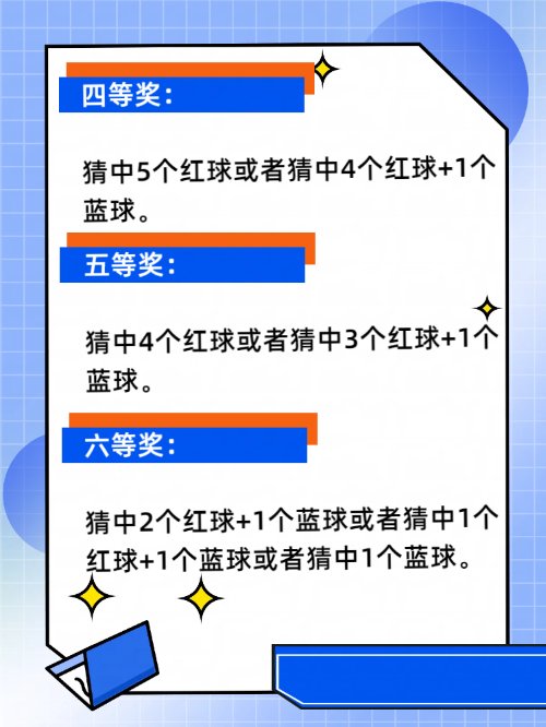 福利彩票双色球中奖规则？