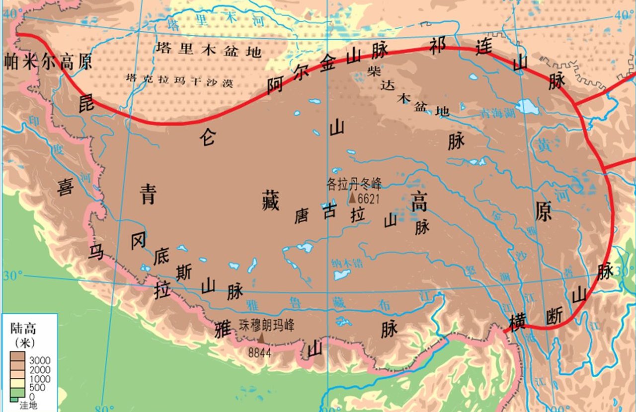 中国最高的盆地是什么